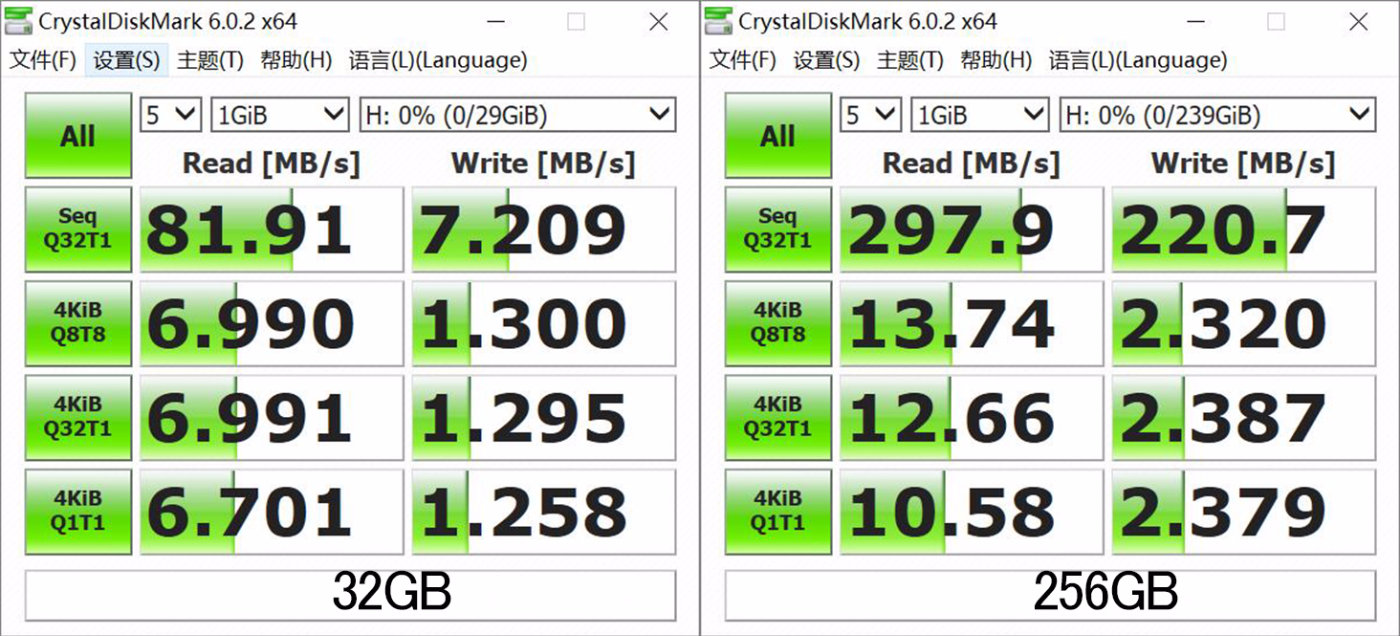 金士顿蓝条tf卡测评,金士顿内存卡v30a2读写速度