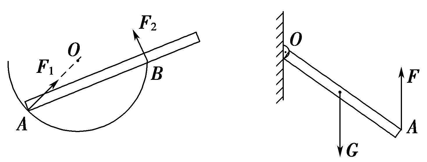 共点力的平衡课程,共点力的平衡条件习题