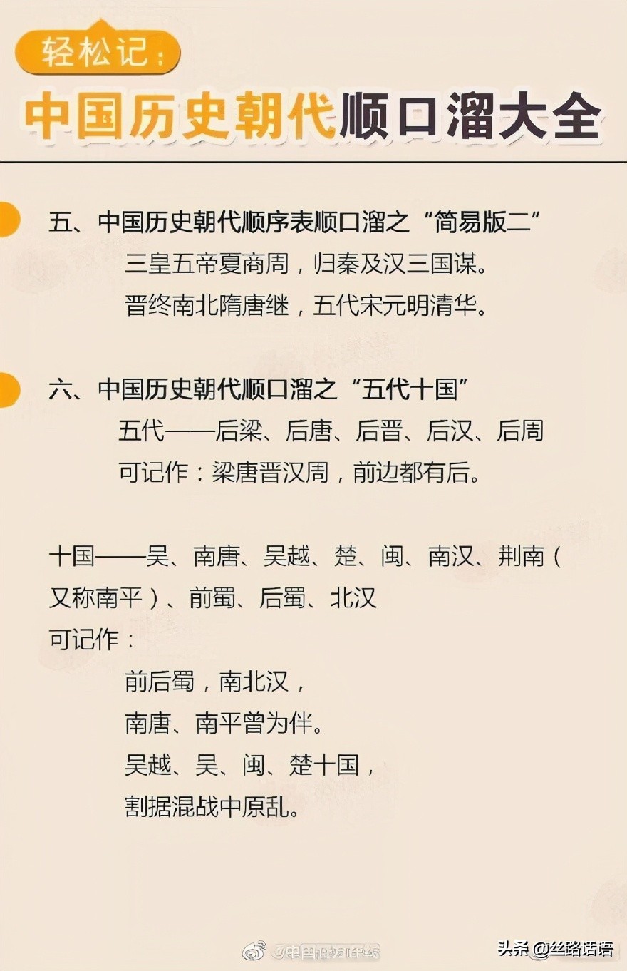 涨知识中国历朝历代皇帝列表大全,中国历史朝代顺口溜通俗版的解释