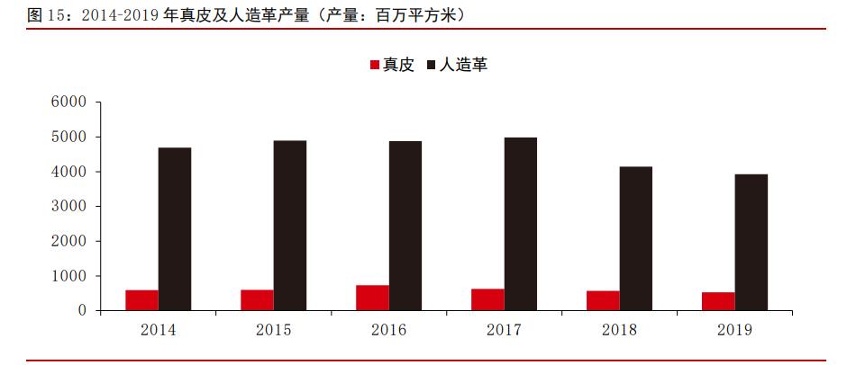 安利股份2021年年度报告,安利股份亮点