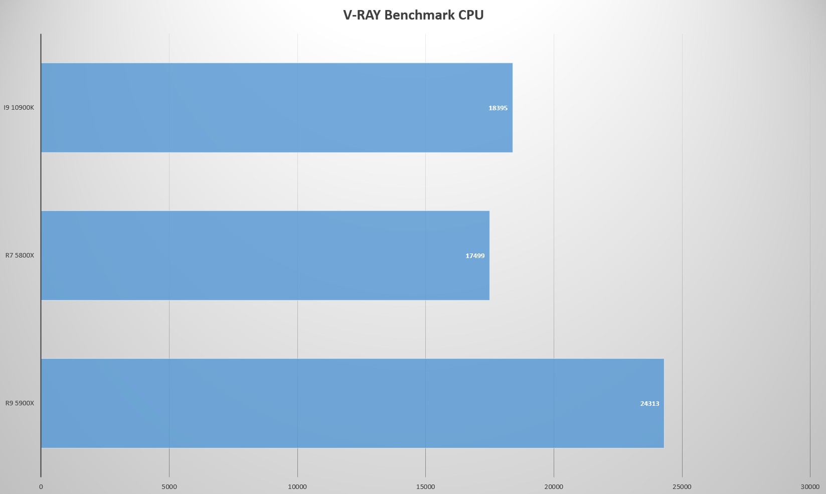 买前生产力买后游戏力,买前生产力买后劳动力