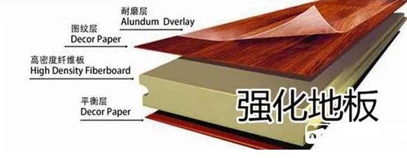 实木复合地板和强化木地板哪种好,实木复合木地板三层和多层的区别