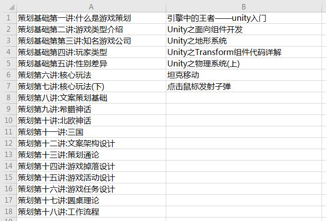 优就业口碑如何,unity就业行情