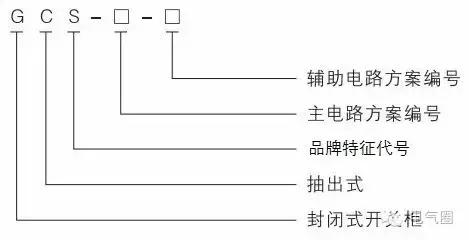 成套低压开关柜设备,成套开关柜