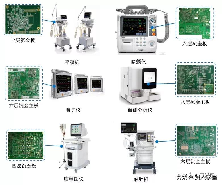 海康大华深圳供应商,海康大华生产商