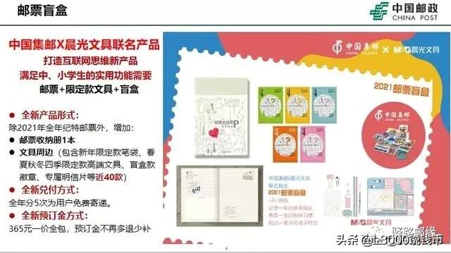 2020新邮预订公告,2021新邮预订方法