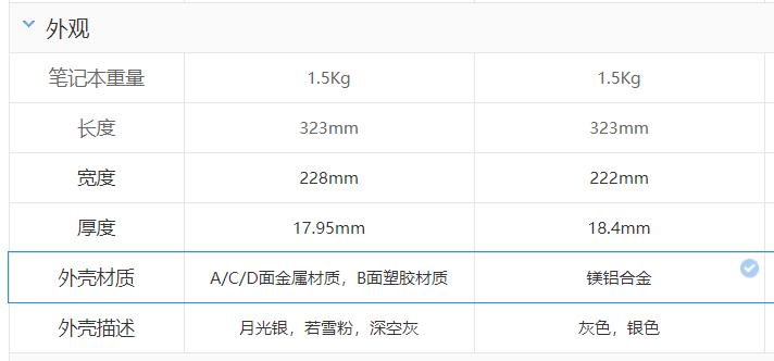 redmibookpro14死机怎么办,redmibookpro14发热情况