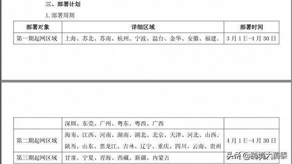 极兔快递入驻京东,极兔快递进军海外市场