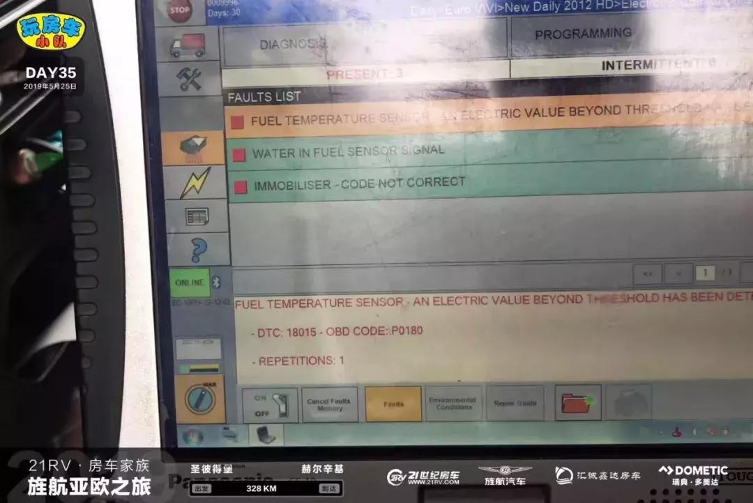 4个月保险11000元俄罗斯做完车辆保养进芬兰亚欧之旅游记（5）