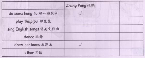 五年级英语unit4测试卷的答案,五年级上册英语unit4思维导图