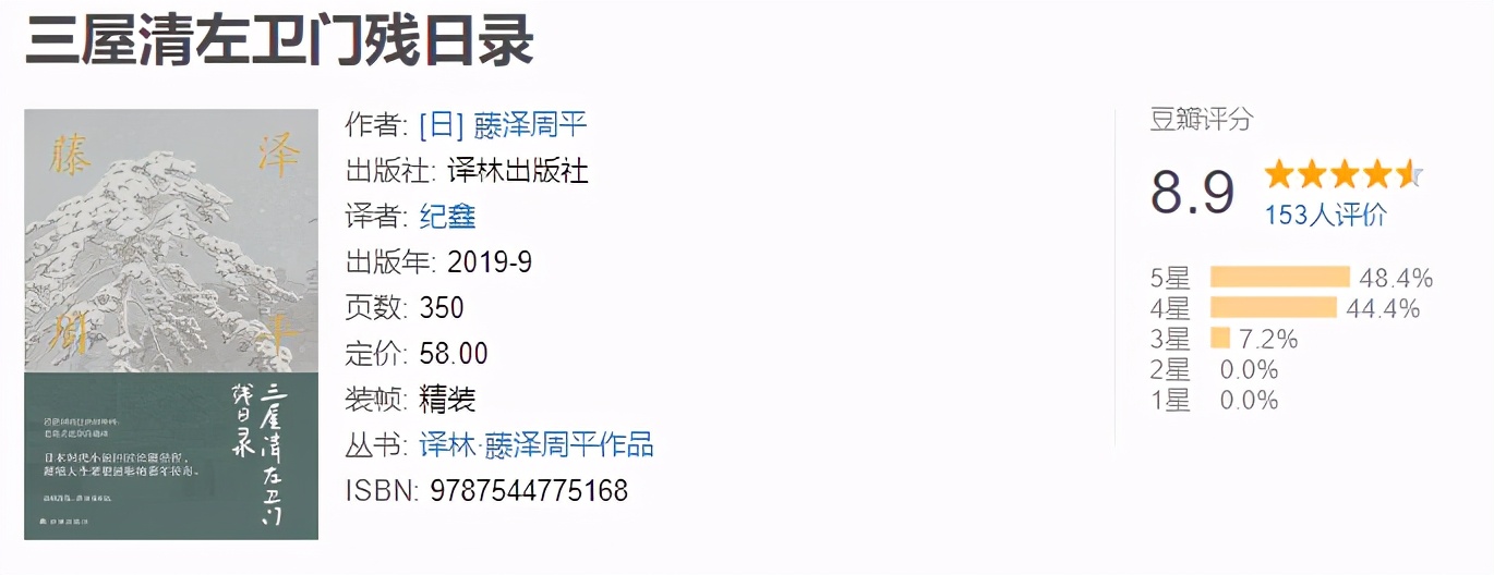 2020，175本书，1760小时，4381万字，49本推荐