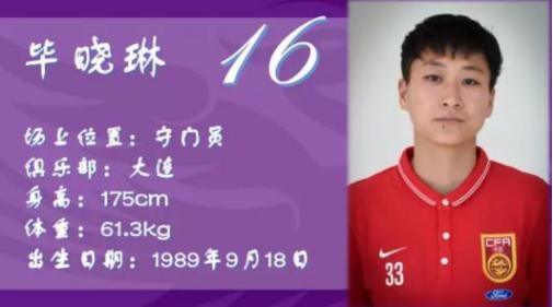 中国女足美女门将,中国女足的三大门将