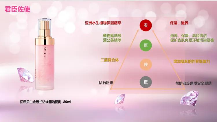 兰花菁萃洗面乳,蝴蝶兰洁面乳