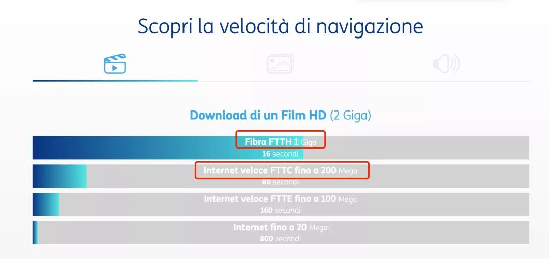 足球经理2020尤文图斯,足球经理2022意大利