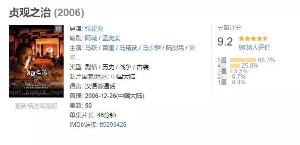 看历史大剧品百味人生贞观之治,历史正剧贞观之治为什么好看