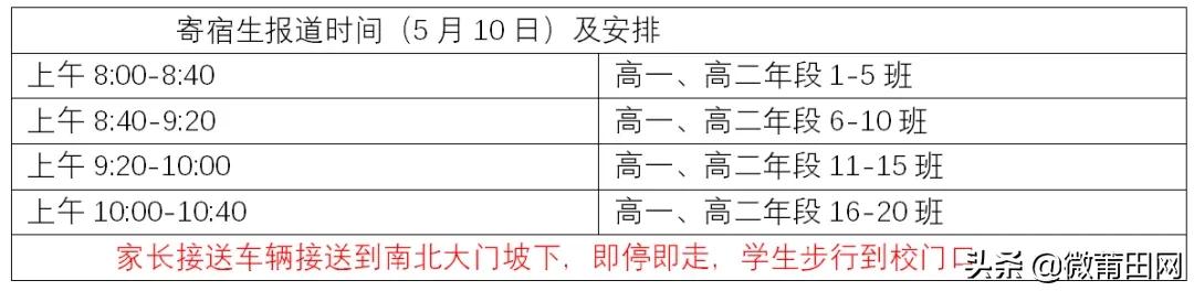 莆田五中几号开学,莆田第六中学开学