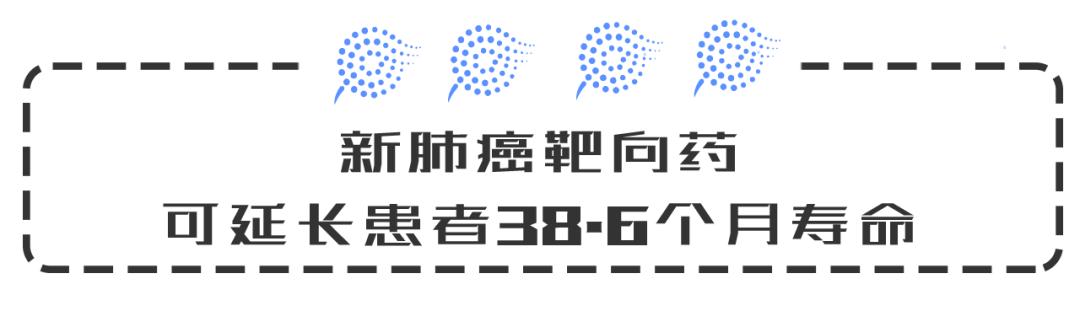 全球多少肺癌死亡由吸烟导致,肺癌生存率并不等于复发率