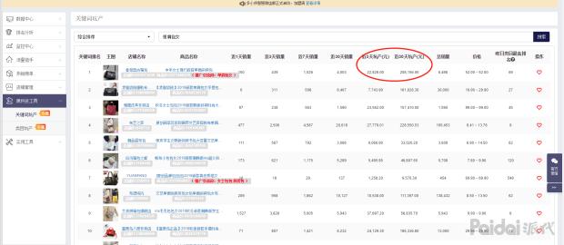 拼多多拼小圈商家怎么玩,店群现在最新玩法