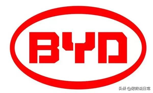 教你认识汽车车标,汽车知识一眼看出汽车价格