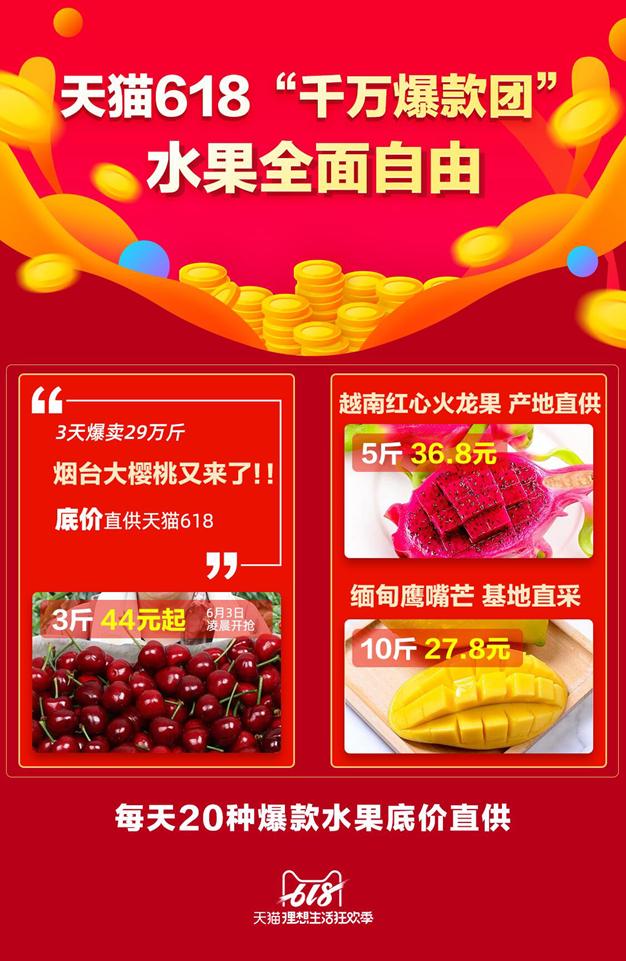 喜大普奔！天猫618带领全民实现水果自由，你准备好了吗？