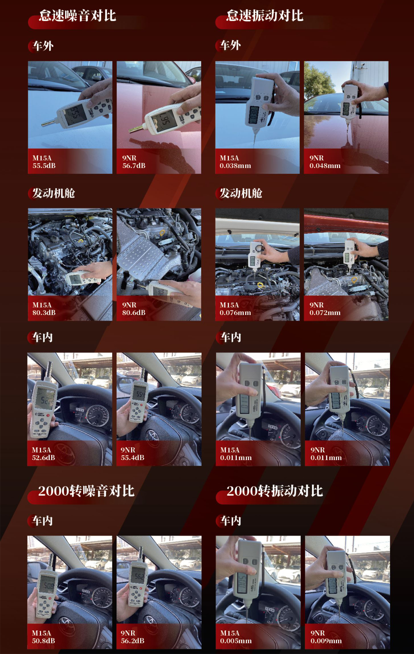 卡罗拉1.5l可以买不,1.5l卡罗拉试驾