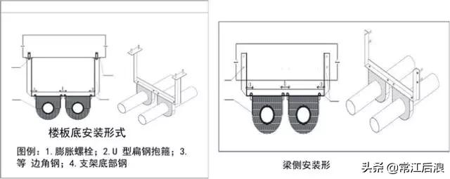 机电安装工程工艺,建筑机电安装新技术