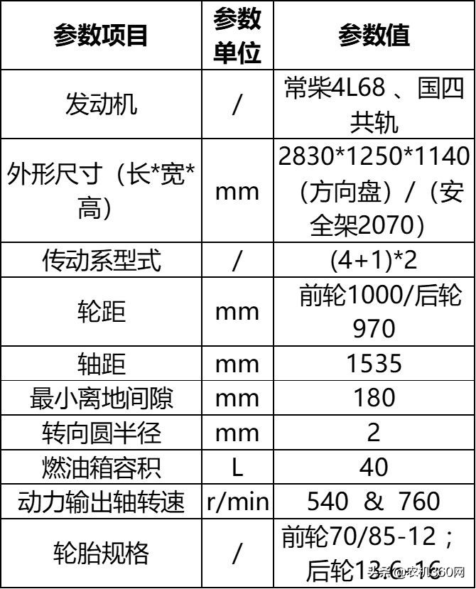 黄海金马大马力轮式拖拉机,黄海金马704拖拉机多少钱一台