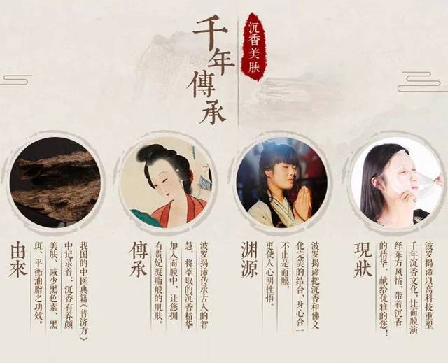 沉香彰显女士的优雅与气质,沉香是优雅迷人的吗