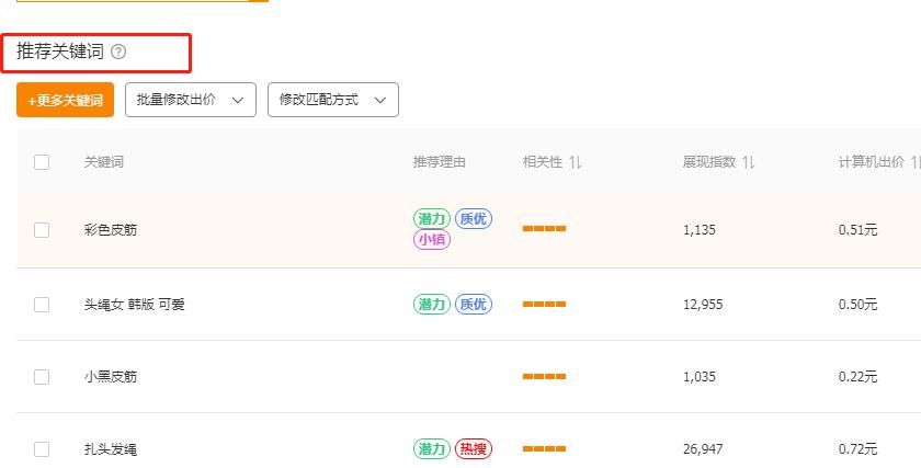淘宝新手开直通车技巧核心秘诀,淘宝新手如何开好直通车