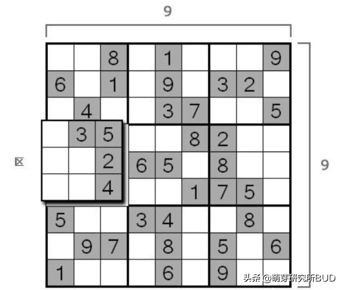 孩子数数不会怎么教,孩子不识数用什么方法教