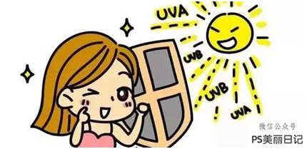 去皱纹轻松拥有好皮肤,皮肤皱纹多吃什么保养