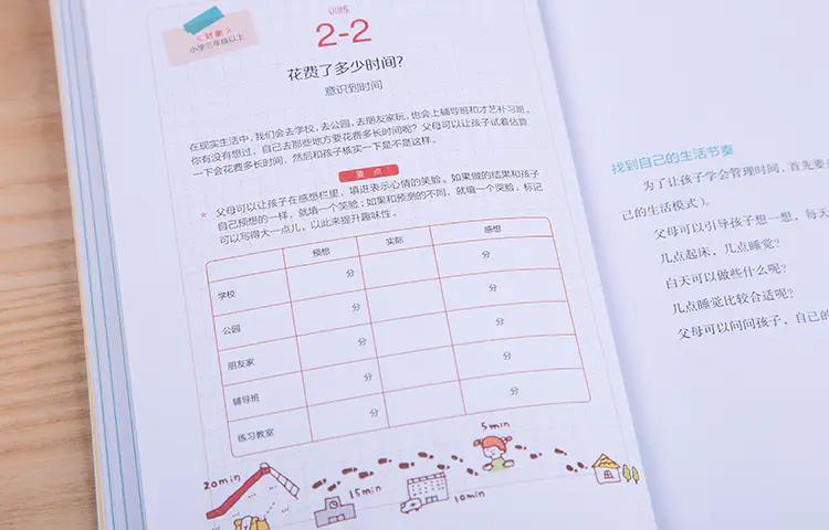 让孩子学会这几招,一套让孩子学会独立的秘籍