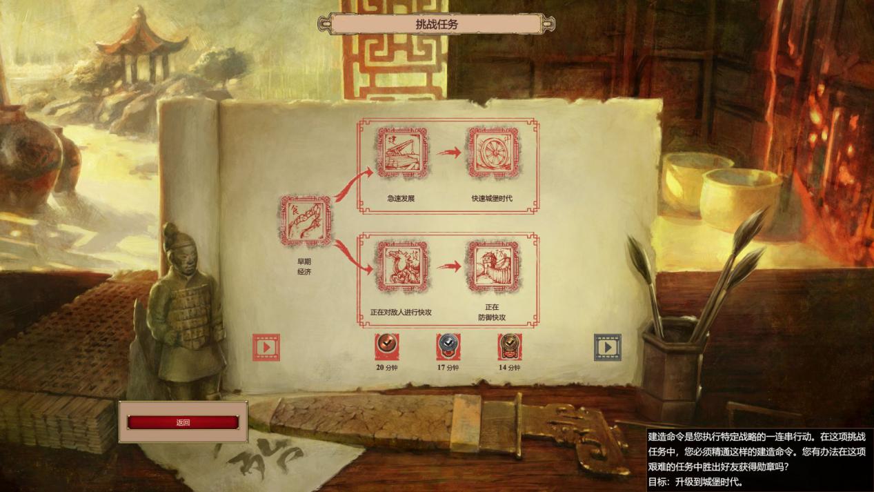 忆童年合集,帝国2决定版和重制版区别