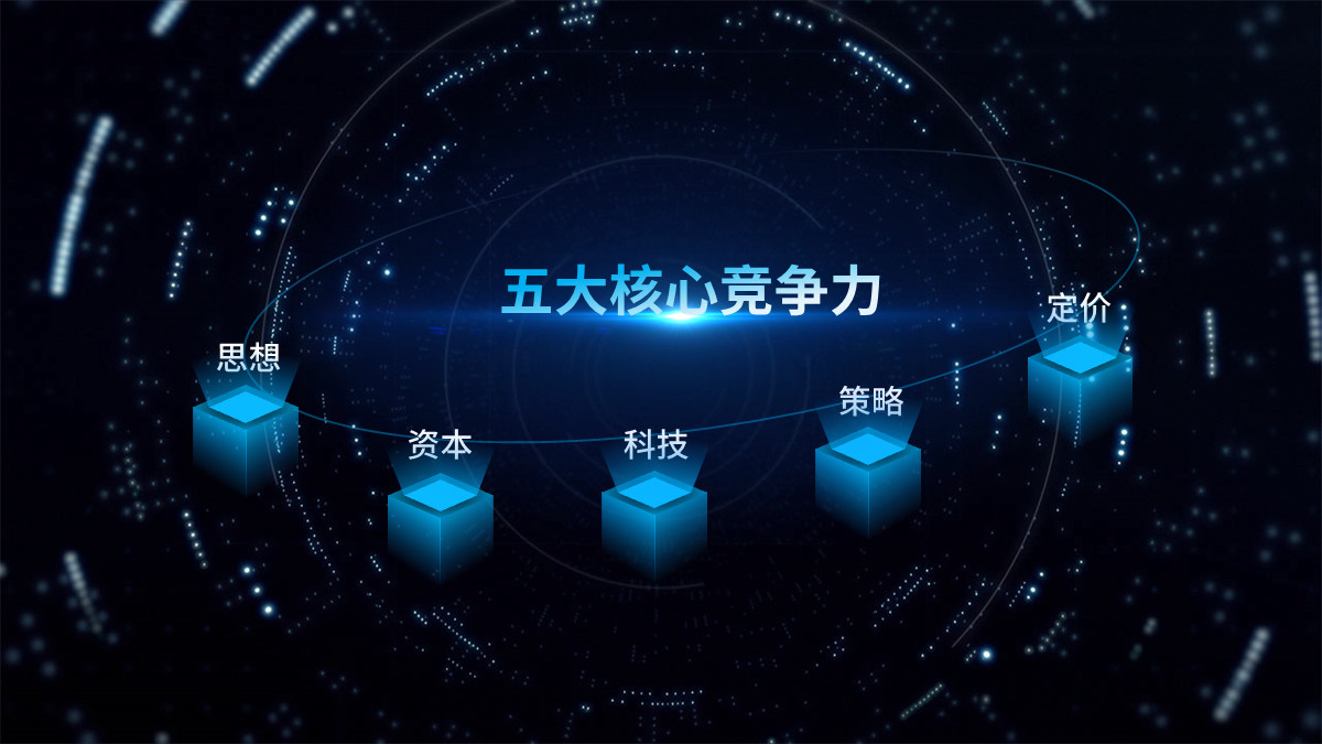 做ppt时怎么调整对齐,在做ppt的时候怎么精准的对齐