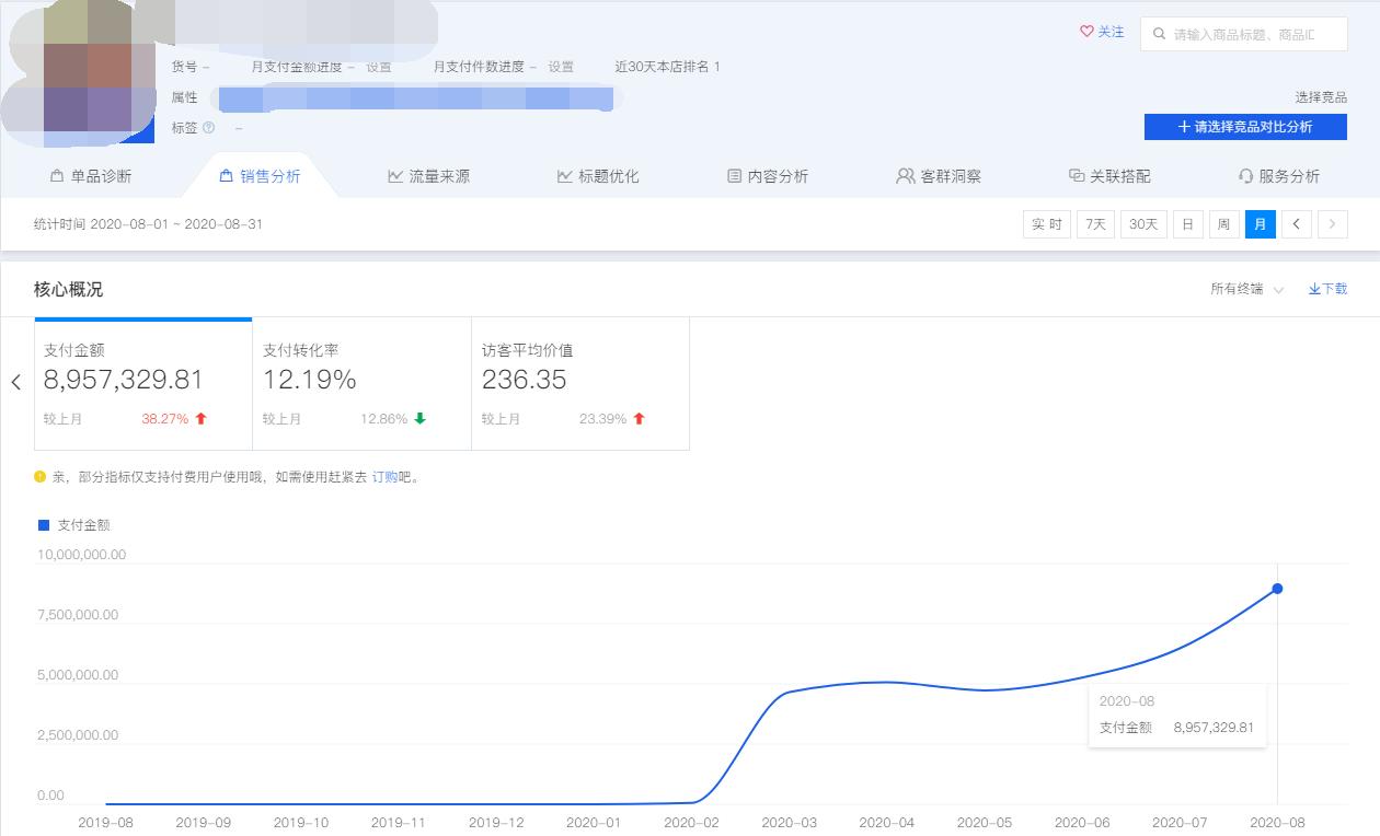 怎么降低直播流量提高自然流量,直播流量不好怎么办教你一招