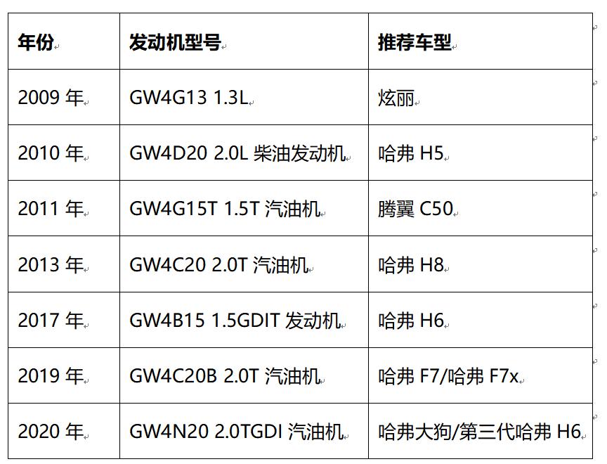 从奴隶到将军1979,从奴隶到将军1978年拍摄