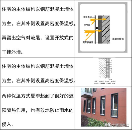 地源热泵系统建在哪,地源热泵系统在建筑中的应用