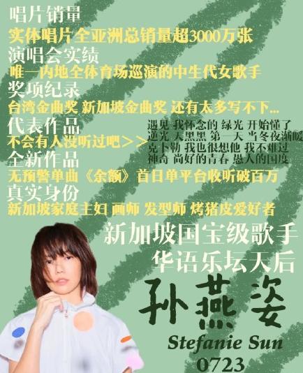 肖战给孙燕姿反黑,孙燕姿粉丝评价肖战