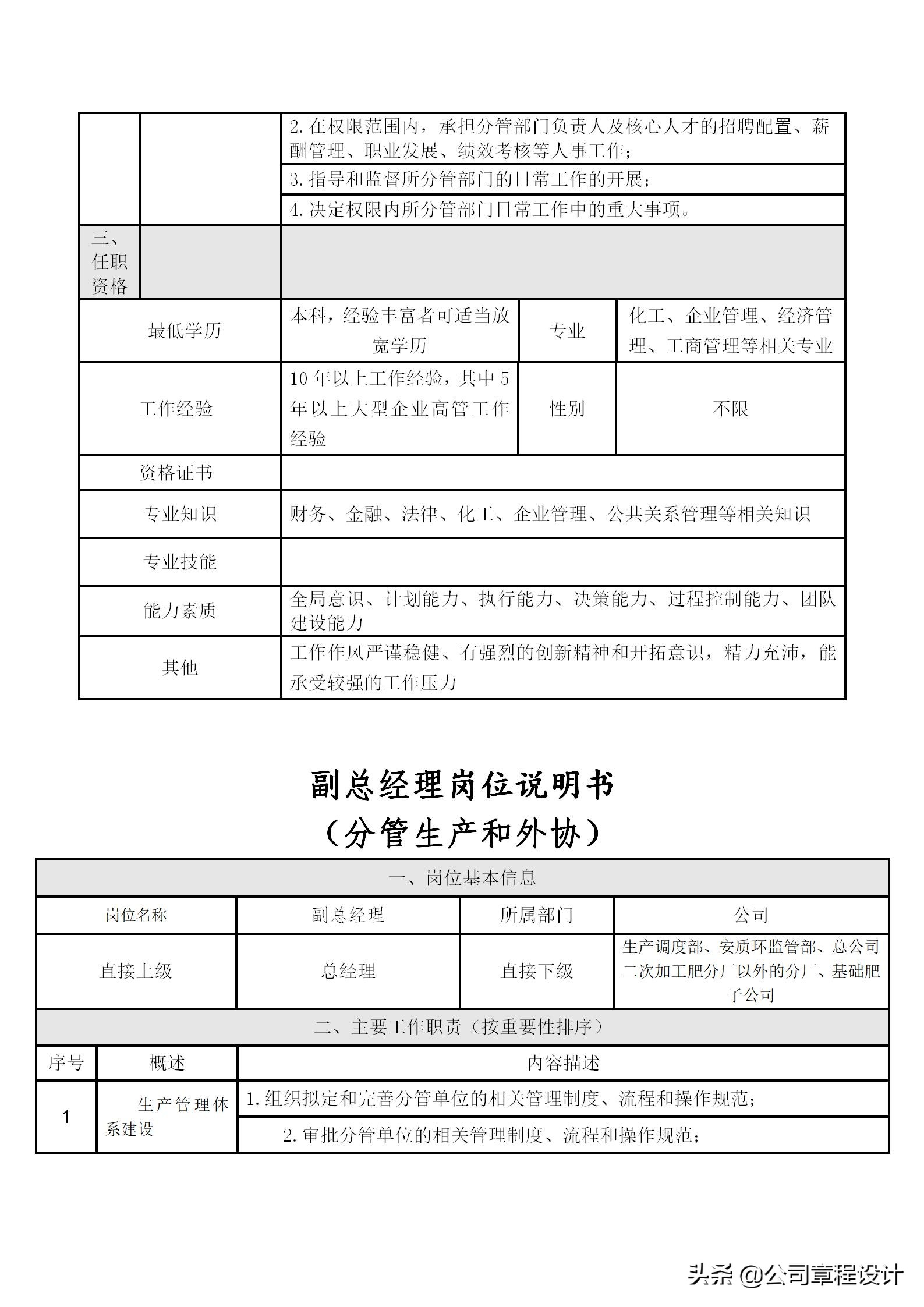 高管岗位职责表,企业高管岗位责任制