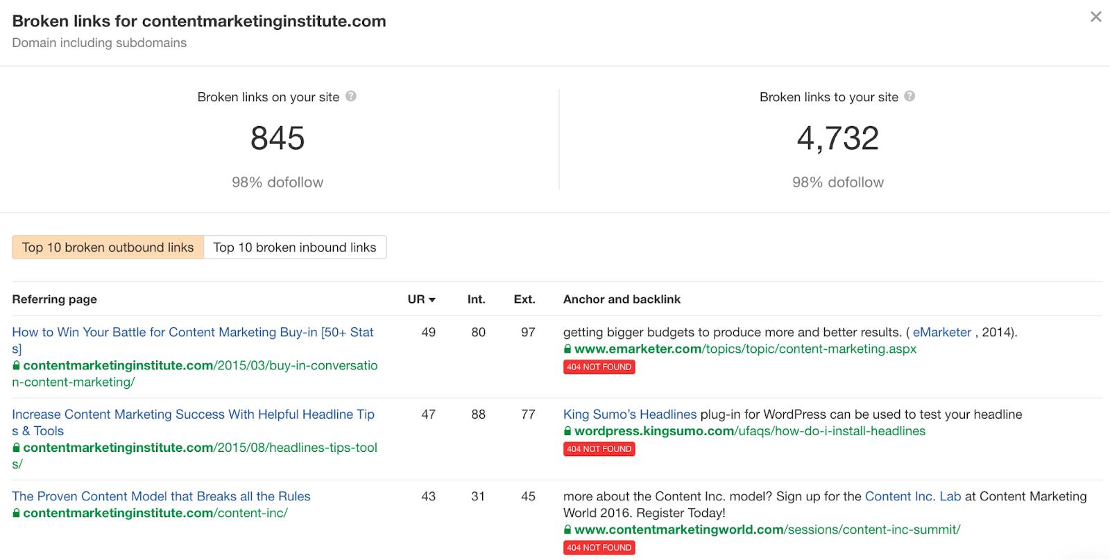 google优化查询工具,谷歌seo优化哪里的公司做得好一点