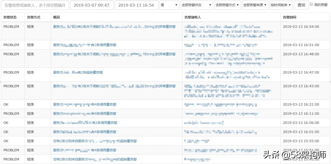 58端口严重警告怎么解决,58在哪里关闭自动回复