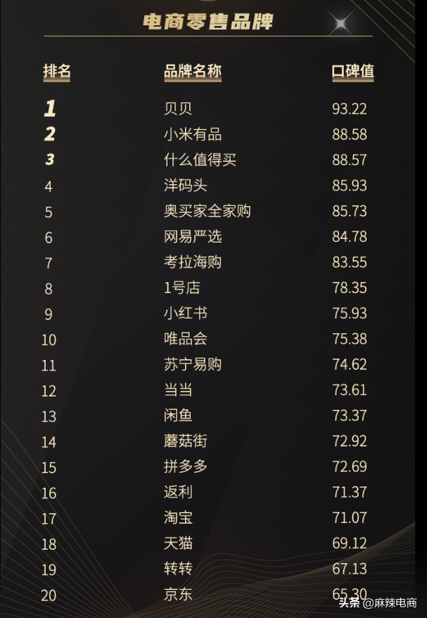 淘宝和京东售后服务对比,没想到在京东能买到这么好的产品