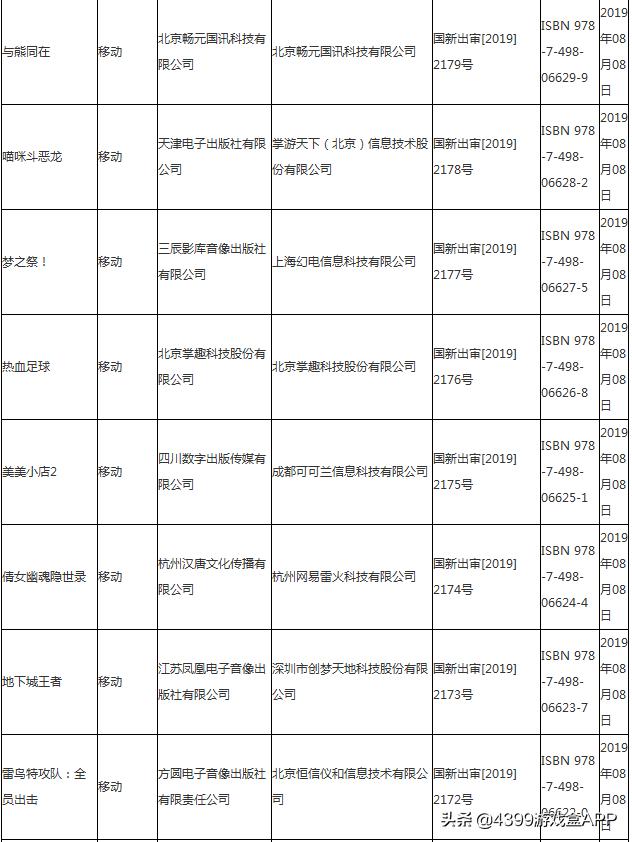 狐妖小红娘在哪里可以看最高画质,狐妖小红娘新画质