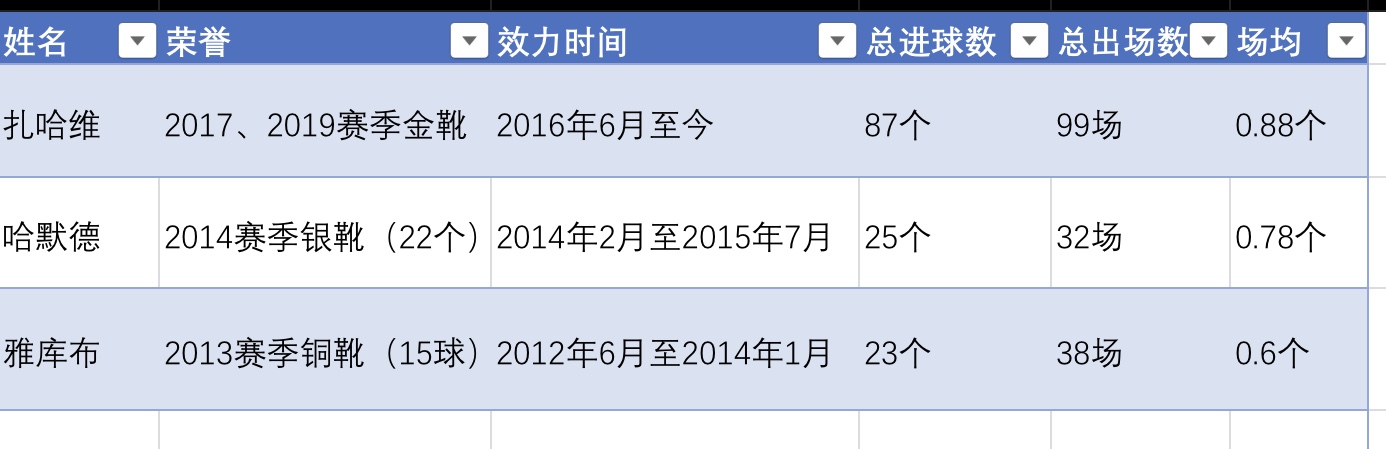 涓秴閲戦澊閾堕澊,闆嗛綈浜斿ぇ鑱旇禌閲戦澊