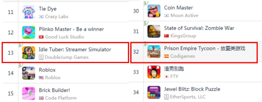 鑻规灉ios鍗佸ぇ鑰愮帺鏀剧疆鎵嬫父,鍥藉ios鎺掕姒滃墠鍗佸悕鎵嬫父鎺ㄨ崘
