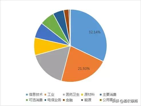 创业板借壳2024,创业板可以借壳上市吗