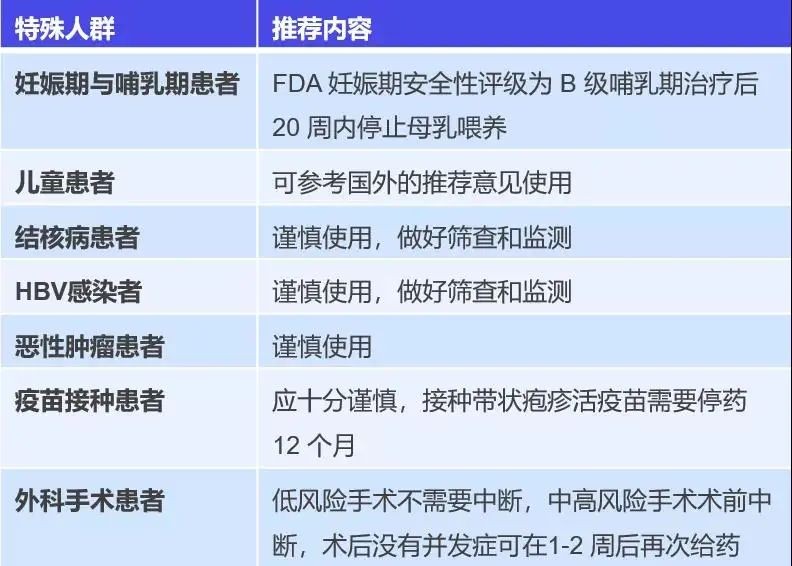 最新牛皮癣生物制剂,治牛皮癣的生物制剂有副作用吗