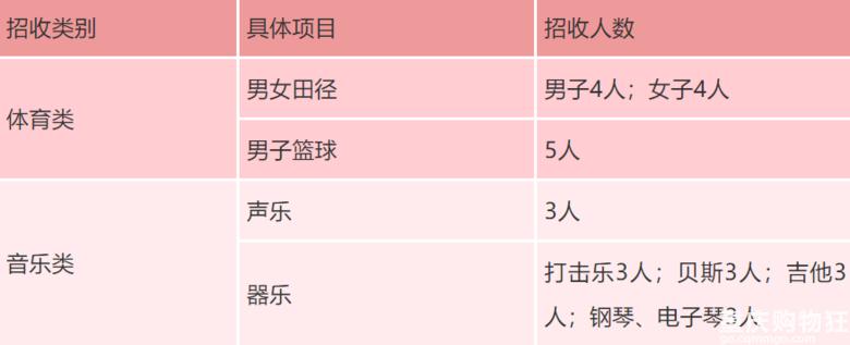 重庆巴南中学是重庆市重点中学吗,重庆市主城中学梯队排序