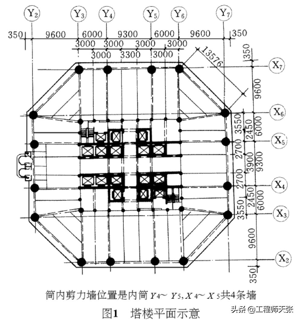 深圳华强北赛格大厦晃动视频,深圳赛格大厦晃动是什么意思