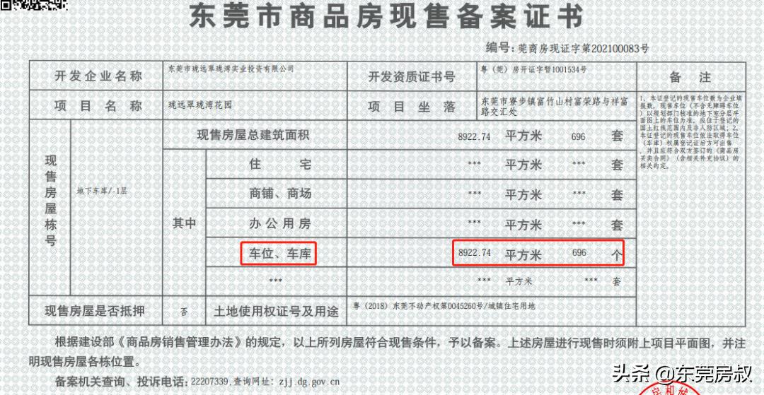 这种贵，让东莞业主太烦恼了